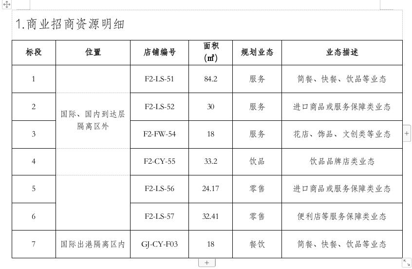 商業招商資源明細.jpg