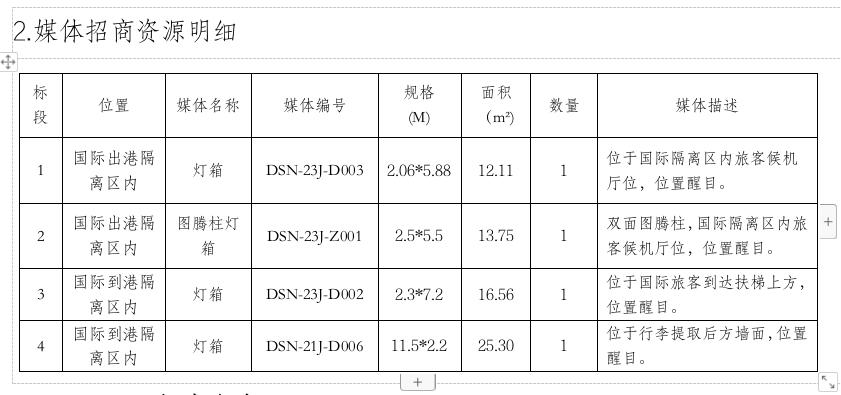 媒體招商資源明細.jpg